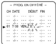 SYLVANIA 6319CCB - Sélectionnez les minutes dans l'houre à laquelle l'enregistrement doit débuter - 1