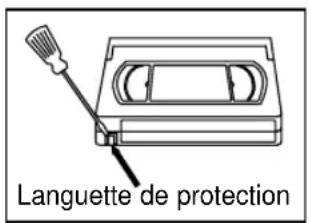 SYLVANIA 6319CCB - PREVENTION CONTRE L'EFFACEMENT - 1