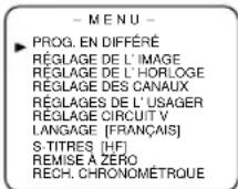 SYLVANIA 6319CCB - Sélectionnez le menu PROG. EN DIFFÉRÉ - 1