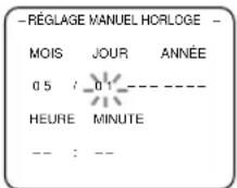 SYLVANIA 6319CCB - Sélection des minutes - 4