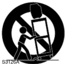 SYLVANIA 6319CCB - IMPORTANT SAFEGUARDS - 1