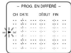 SYLVANIA 6319CCB - Sélectionnez le menu PROG. EN DIFFÉRÉ - 2