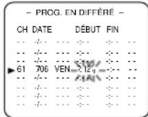 SYLVANIA 6319CCB - Sélectionnez l'heure à laquelle l'enregistrement doit débuter - 1