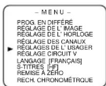 SYLVANIA 6319CCB - RETOUR AUTOMATIQUE - 1
