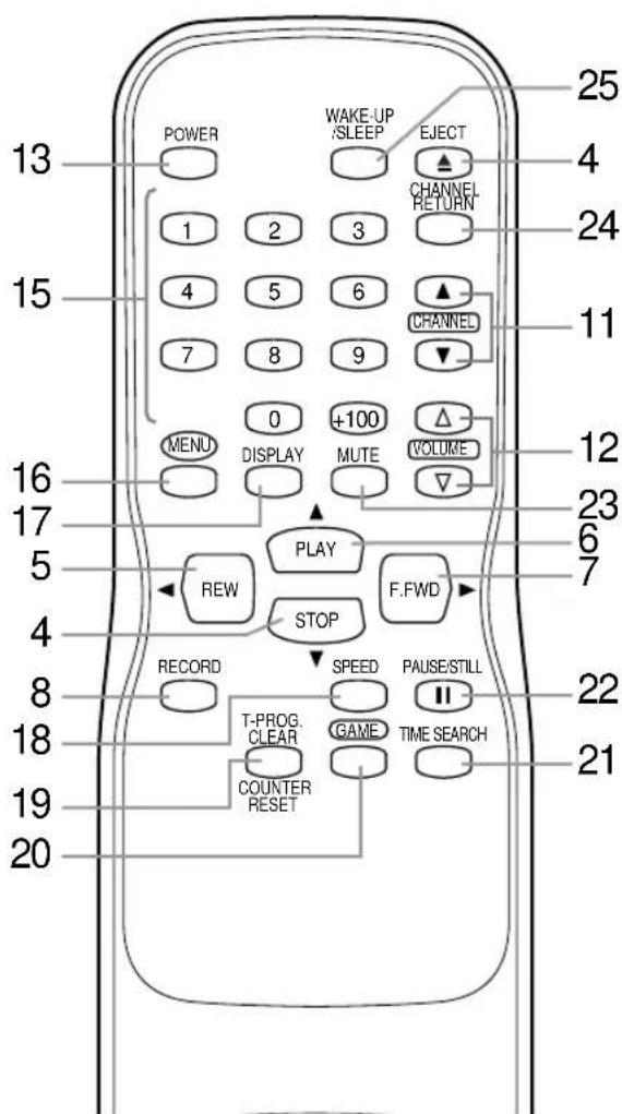 SYLVANIA 6313CCB - - TV/VCR FRONT PANEL - - 2