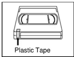 SYLVANIA 6313CCB - ERASE PREVENTION - 2