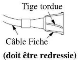 SYLVANIA 6313CCB - REMARQUE: - 1