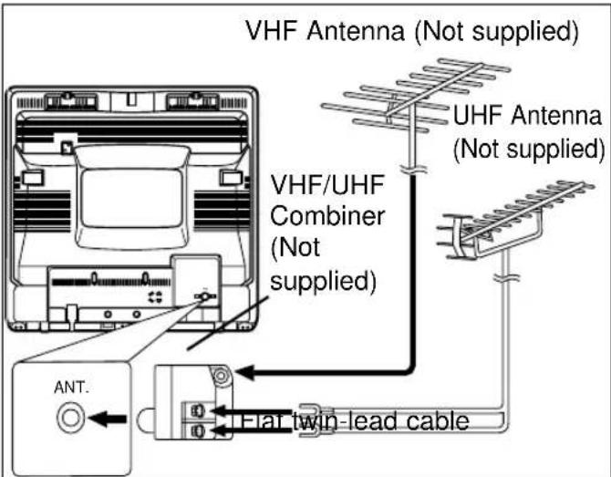 SYLVANIA 6313CCB - VHF/UHF SEPARATE ANTENNAS - 1