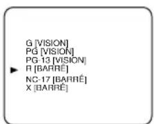 SYLVANIA 6313CCB - Sélectionnez l'article que vous désirez - 1