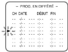 SYLVANIA 6313CCB - Sélectionnez le menu PROG. EN DIFFÉRÉ - 1