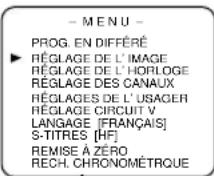 SYLVANIA 6313CCB - Sélection de la fonction RÉGLAGE DE L'IMAGE - 1