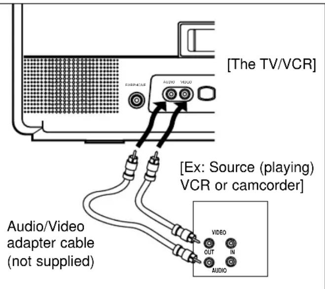 SYLVANIA 6313CCB - WARNING: Unauthorized recordings of copyrighted video tapes may be an infringement of copyright laws. - 1