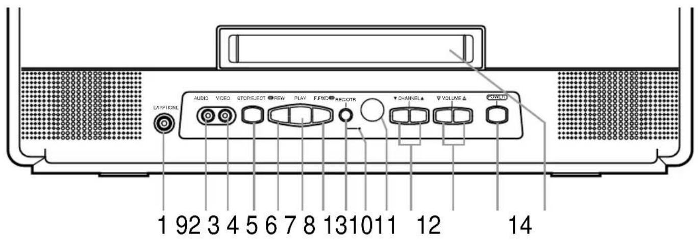 SYLVANIA 6313CCB - - TV/VCR FRONT PANEL - - 1