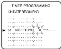 SYLVANIA 6313CCB - Set beginning minute - 1