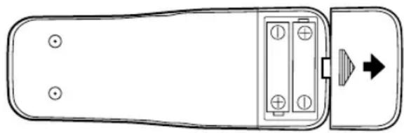SYLVANIA 6313CCB - INSERTION DES PILES - 1