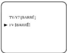 SYLVANIA 6313CCB - Sélectionnez l'article que vous désirez - 1