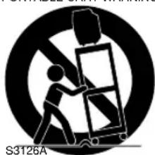 SYLVANIA 6313CCB - IMPORTANT SAFEGUARDS - 1