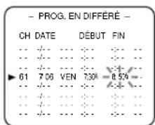 SYLVANIA 6313CCB - Pour l'enregistrement unique : - 5