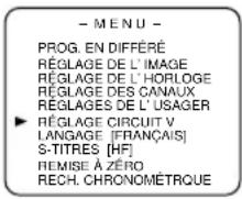 SYLVANIA 6313CCB - Sélectionnez "RéGLAGE CIRCUIT V". - 1