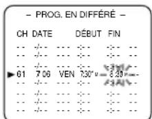 SYLVANIA 6313CCB - Pour l'enregistrement unique : - 4
