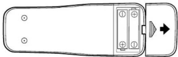SYLVANIA 6313CCB - INSTALLING THE BATTERIES - 1