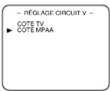 SYLVANIA 6313CCB - Sélectionnez "COTE MPAA". - 1