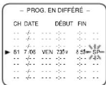 SYLVANIA 6313CCB - Pour l'enregistrement unique : - 6