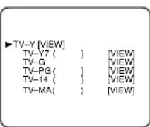 SYLVANIA 6313CCB - Select your desired item - 1