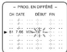 SYLVANIA 6313CCB - Pour l'enregistrement unique : - 3
