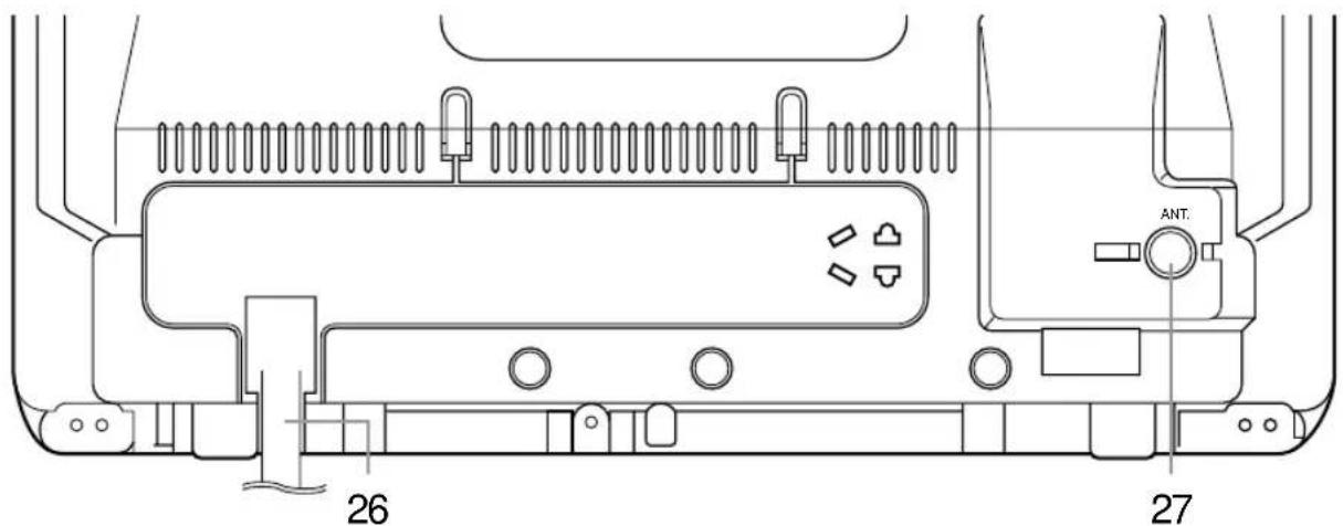 SYLVANIA 6313CCB - - REAR VIEW - - 1