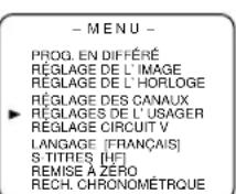 SYLVANIA 6313CCB - Sélection de la fonction RÉGLAGES DE L'USAGER - 1
