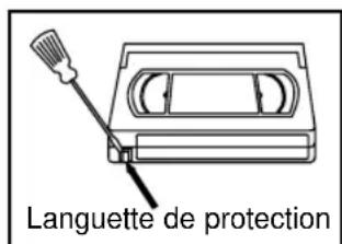SYLVANIA 6313CCB - PREVENTION CONTRE L'EFFACEMENT - 1