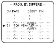 SYLVANIA 6313CCB - Pour l'enregistrement unique : - 2