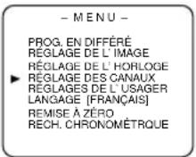 SYLVANIA 6309CCB - Sélection de la fonction RÉGLAGE DES CANAUX - 1