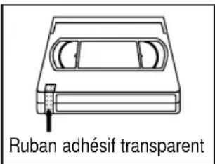 SYLVANIA 6309CCB - RETRAIT D'UNE VIDÉOCASSETTE - 3