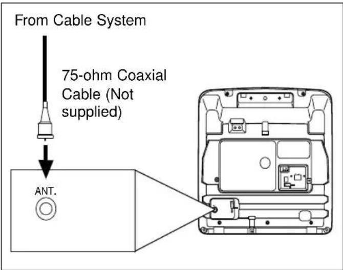 SYLVANIA 6309CCB - CABLE WITHOUT CONVERTER/DESCRAMBLER BOX - 1