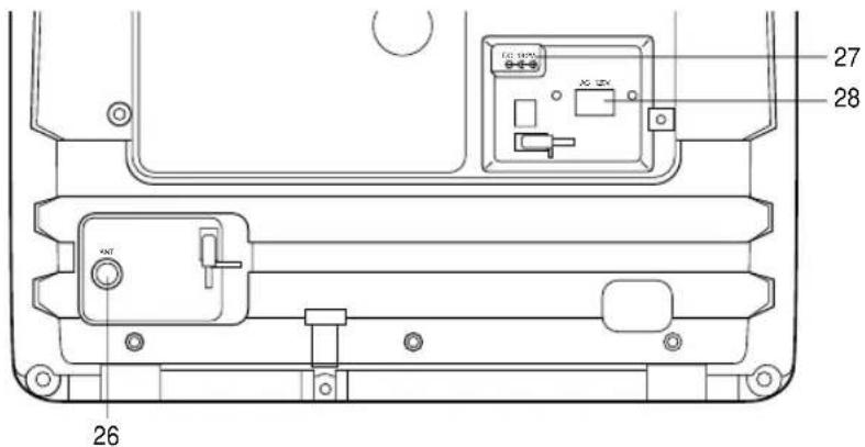 SYLVANIA 6309CCB - - ARRIÈRE DE L'APPAREIL - - 1