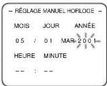 SYLVANIA 6309CCB - ENTRÉE - SIGNAL EXTERNE - 2