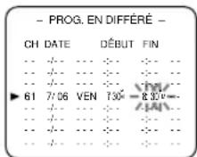 SYLVANIA 6309CCB - Sélectionnez l'heure à laquelle l'enregistrement doit se terminer - 1