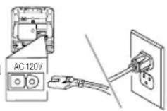 SYLVANIA 6309CCB - Branchement du cordon d'alimentation du téléviseur/magnétoscope - 1