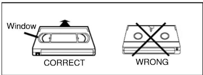SYLVANIA 6309CCB - INSERTING A CASSETTE - 1