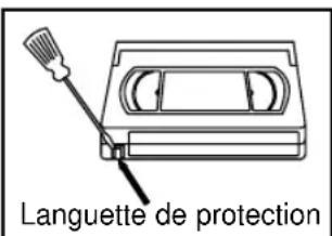 SYLVANIA 6309CCB - RETRAIT D'UNE VIDÉOCASSETTE - 2