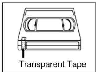 SYLVANIA 6309CCB - ERASE PREVENTION - 2
