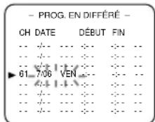 SYLVANIA 6309CCB - Pour l'enregistrement unique : - 1