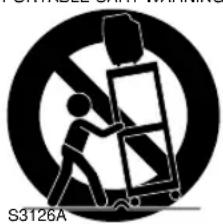 SYLVANIA 6309CCB - IMPORTANT SAFEGUARDS - 1