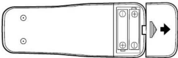 SYLVANIA 6309CCB - INSTALLING THE BATTERIES - 1