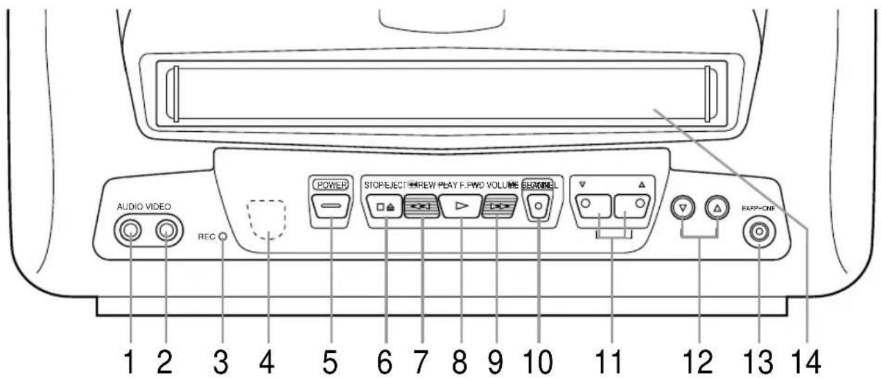 SYLVANIA 6309CCB - - TV/VCR FRONT PANEL - - 1