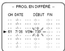 SYLVANIA 6309CCB - Sélectionnez les minutes dans l'heure à laquelle l'enregistrement doit débuter - 1