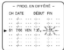 SYLVANIA 6309CCB - Sélectionnez les minutes dans l'heure à laquelle l'enregistrement doit se terminer - 1