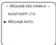 SYLVANIA 6309CCB - Programmation automatique - 1